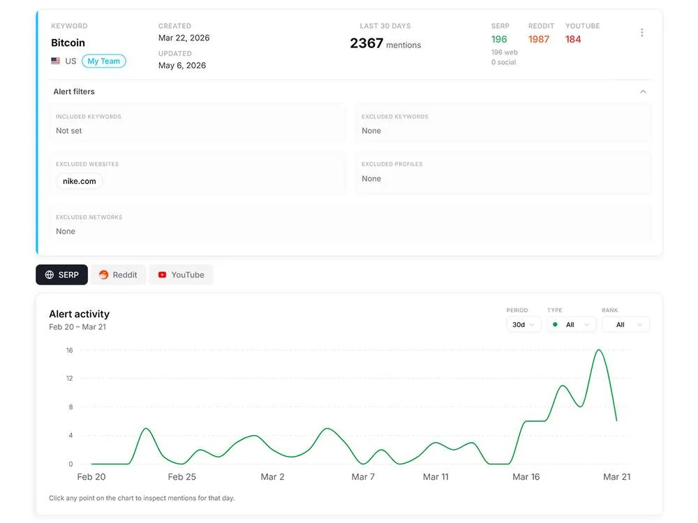 MentionPilot screenshot 1