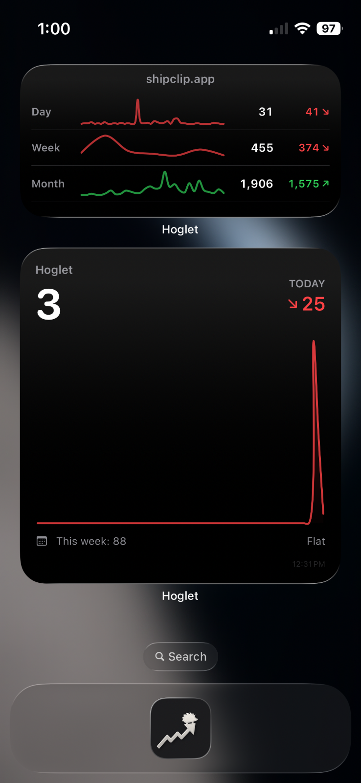 Hoglet - Posthog iOS widget screenshot 2