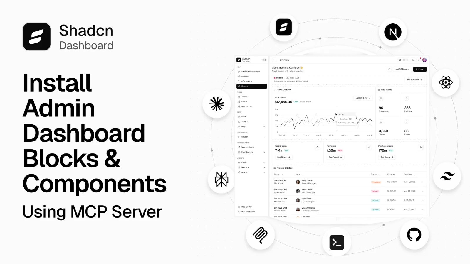 Shadcn Dashboard screenshot 3